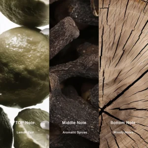 Affordable Luxury Perfumes Inspired by Designer Scents | IMIXX Perfume 103 27aa